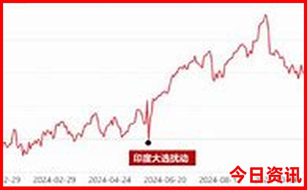 6月份最适合旅游的地方