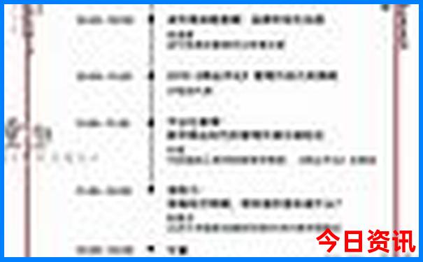 去北京玩一趟大概要花多少钱