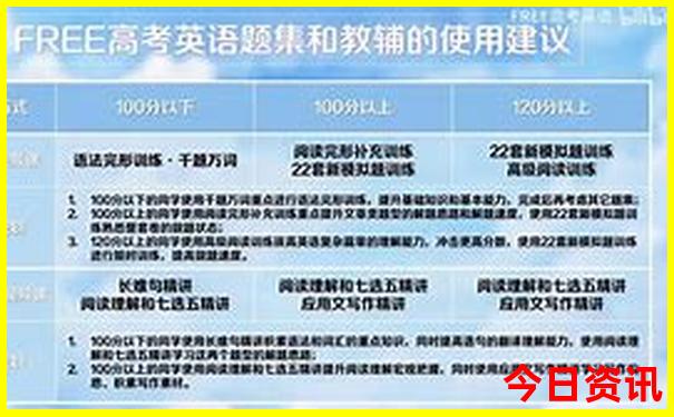 甘肃旅游团报名价格表