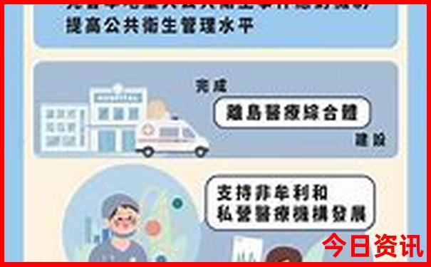 青甘大环线7日游攻略