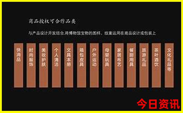 云南10日旅游攻略