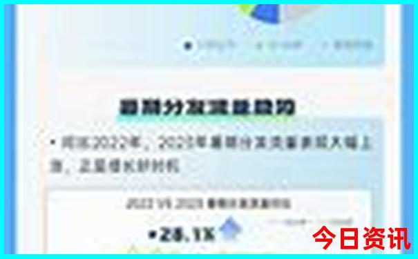 北京排名前十肠道医院