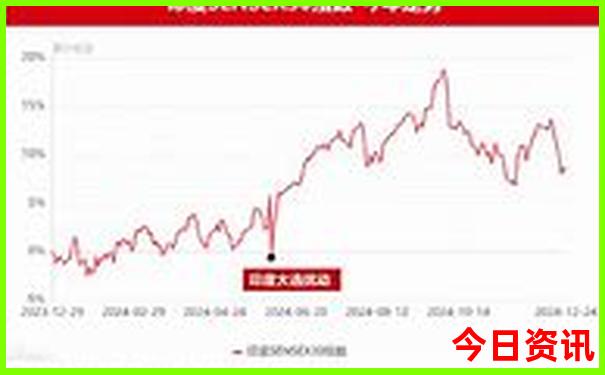西安周边十大景点排名