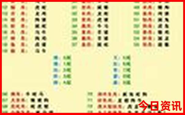 东北值得去的景点