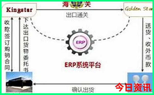 适合穷游的十大景点