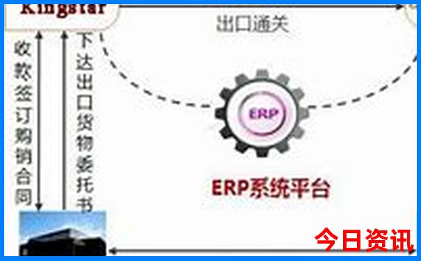 一周旅游适合去哪里玩