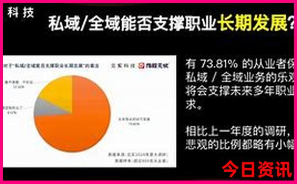 兰州自驾游必去景点